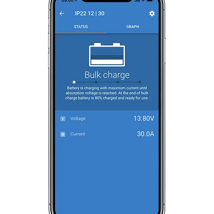 Caricabatterie Blue Smart IP22